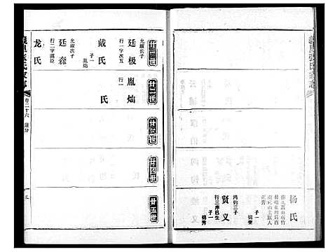 [下载][义里张氏家志]湖北.义里张氏家志_二十六.pdf