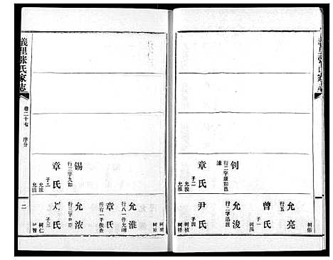 [下载][义里张氏家志]湖北.义里张氏家志_二十七.pdf