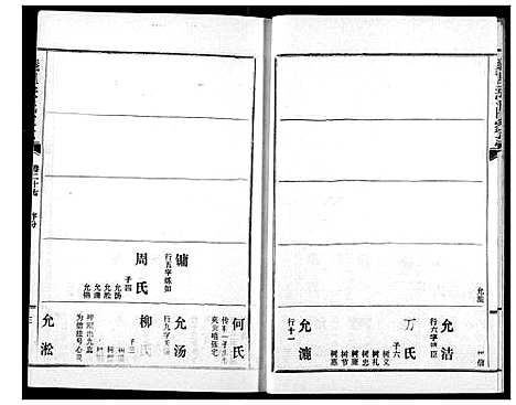 [下载][义里张氏家志]湖北.义里张氏家志_二十七.pdf