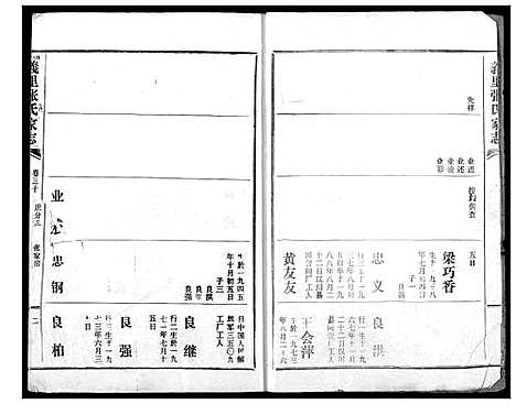 [下载][义里张氏家志]湖北.义里张氏家志_二十九.pdf