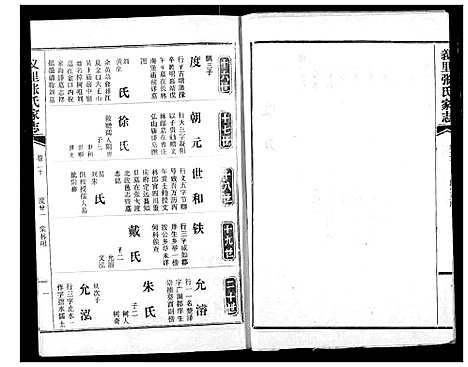 [下载][义里张氏家志]湖北.义里张氏家志_三十.pdf