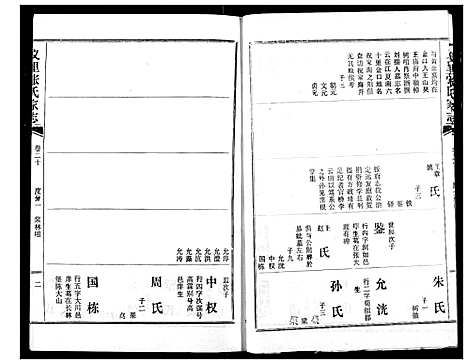 [下载][义里张氏家志]湖北.义里张氏家志_三十.pdf