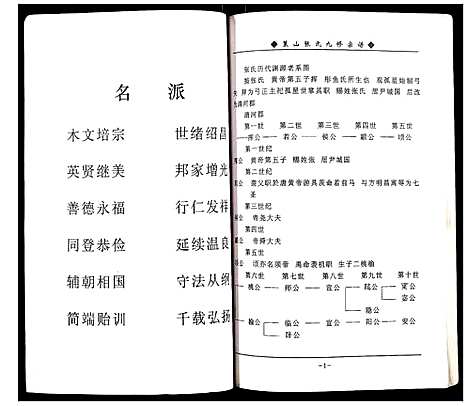 [下载][蕲春县策山张氏九修宗谱]湖北.蕲春县策山张氏九修家谱_二.pdf