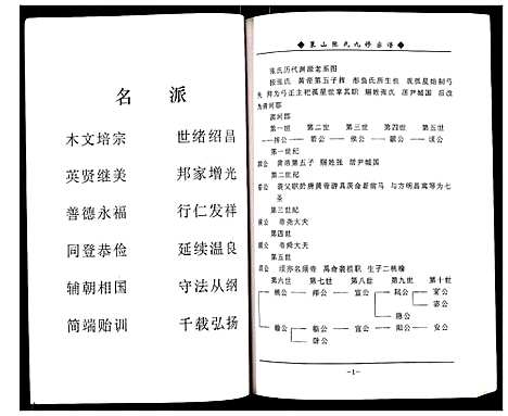 [下载][蕲春县策山张氏九修宗谱]湖北.蕲春县策山张氏九修家谱_三.pdf