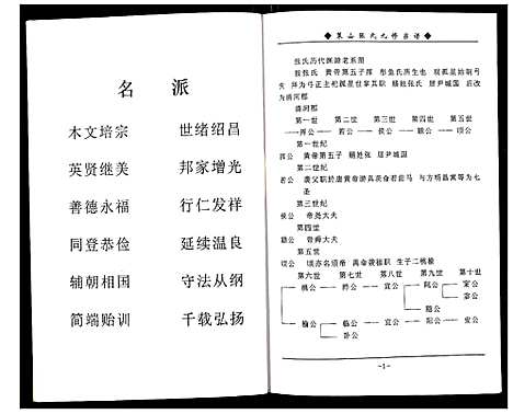 [下载][蕲春县策山张氏九修宗谱]湖北.蕲春县策山张氏九修家谱_六.pdf