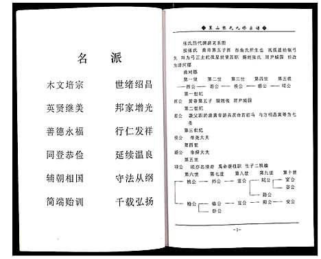 [下载][蕲春县策山张氏九修宗谱]湖北.蕲春县策山张氏九修家谱_八.pdf