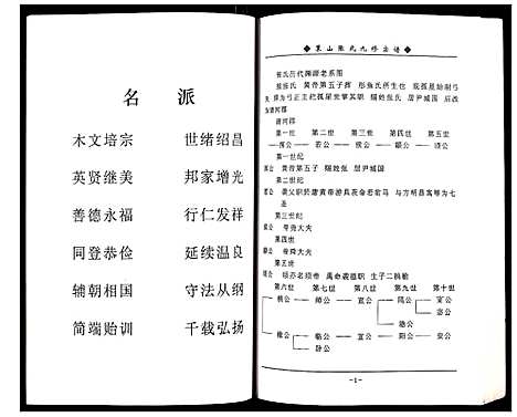 [下载][蕲春县策山张氏九修宗谱]湖北.蕲春县策山张氏九修家谱_十二.pdf