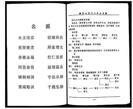 [下载][蕲春县策山张氏九修宗谱]湖北.蕲春县策山张氏九修家谱_十四.pdf