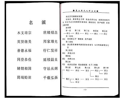 [下载][蕲春县策山张氏九修宗谱]湖北.蕲春县策山张氏九修家谱_十五.pdf