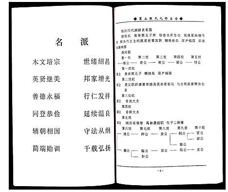 [下载][蕲春县策山张氏九修宗谱]湖北.蕲春县策山张氏九修家谱_二十.pdf