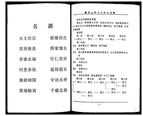 [下载][蕲春县策山张氏九修宗谱]湖北.蕲春县策山张氏九修家谱_二十三.pdf