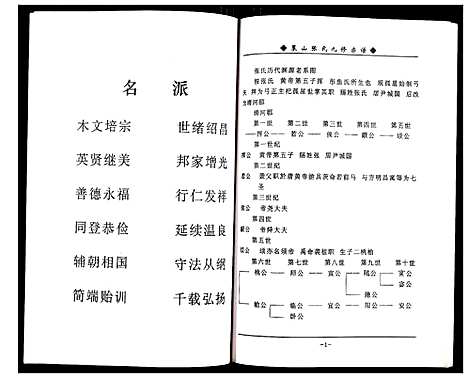 [下载][蕲春县策山张氏九修宗谱]湖北.蕲春县策山张氏九修家谱_二十七.pdf