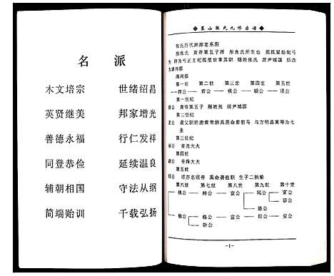 [下载][蕲春县策山张氏九修宗谱]湖北.蕲春县策山张氏九修家谱_二十九.pdf