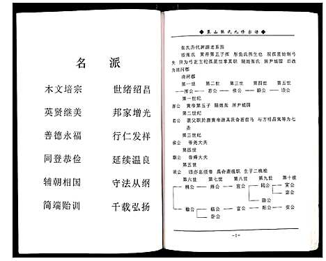 [下载][蕲春县策山张氏九修宗谱]湖北.蕲春县策山张氏九修家谱_三十一.pdf