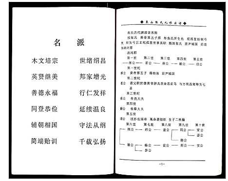 [下载][蕲春县策山张氏九修宗谱]湖北.蕲春县策山张氏九修家谱_三十二.pdf