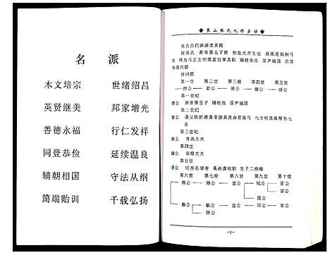 [下载][蕲春县策山张氏九修宗谱]湖北.蕲春县策山张氏九修家谱_三十四.pdf