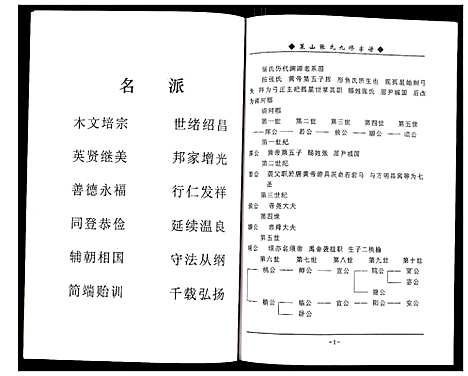 [下载][蕲春县策山张氏九修宗谱]湖北.蕲春县策山张氏九修家谱_三十五.pdf