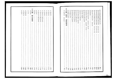 [下载][蕲阳张氏九修宗谱_12卷]湖北.蕲阳张氏九修家谱_三.pdf