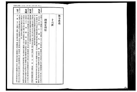 [下载][蕲阳张氏九修宗谱_12卷]湖北.蕲阳张氏九修家谱_三.pdf