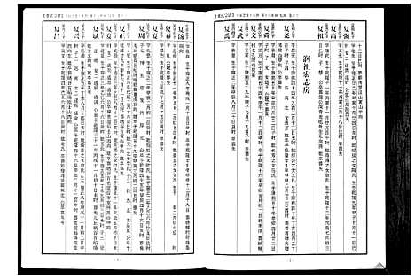 [下载][蕲阳张氏九修宗谱_12卷]湖北.蕲阳张氏九修家谱_三.pdf