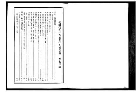 [下载][蕲阳张氏九修宗谱_12卷]湖北.蕲阳张氏九修家谱_七.pdf