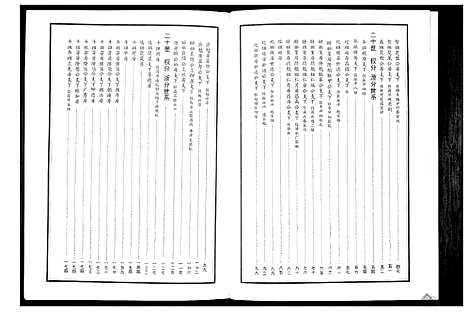 [下载][蕲阳张氏九修宗谱_12卷]湖北.蕲阳张氏九修家谱_七.pdf