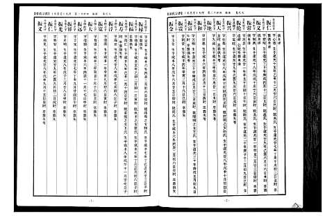 [下载][蕲阳张氏九修宗谱_12卷]湖北.蕲阳张氏九修家谱_七.pdf