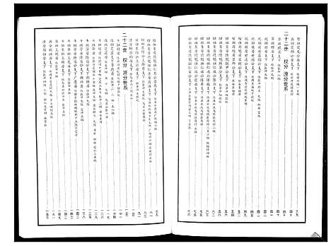 [下载][蕲阳张氏九修宗谱_12卷]湖北.蕲阳张氏九修家谱_九.pdf