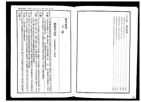 [下载][蕲阳张氏九修宗谱_12卷]湖北.蕲阳张氏九修家谱_九.pdf