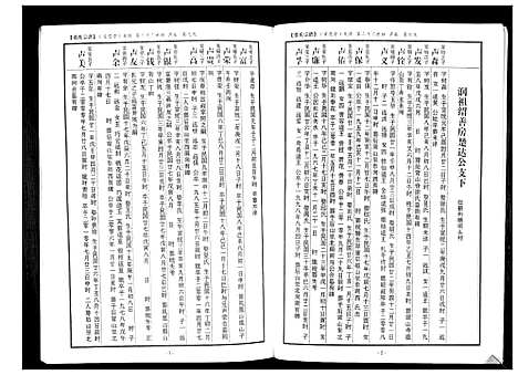 [下载][蕲阳张氏九修宗谱_12卷]湖北.蕲阳张氏九修家谱_九.pdf