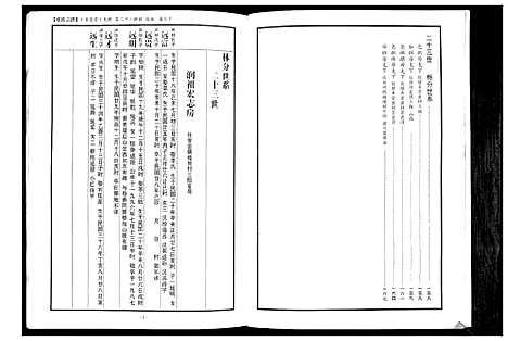 [下载][蕲阳张氏九修宗谱_12卷]湖北.蕲阳张氏九修家谱_十.pdf