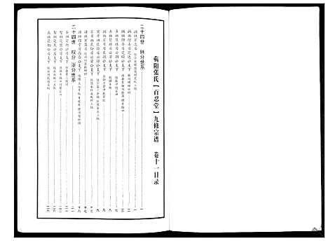 [下载][蕲阳张氏九修宗谱_12卷]湖北.蕲阳张氏九修家谱_十一.pdf