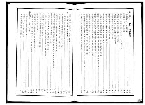 [下载][蕲阳张氏九修宗谱_12卷]湖北.蕲阳张氏九修家谱_十一.pdf