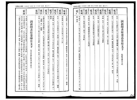 [下载][蕲阳张氏九修宗谱_12卷]湖北.蕲阳张氏九修家谱_十一.pdf