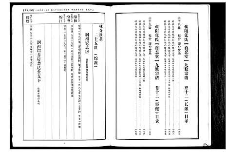 [下载][蕲阳张氏九修宗谱_12卷]湖北.蕲阳张氏九修家谱_十二.pdf