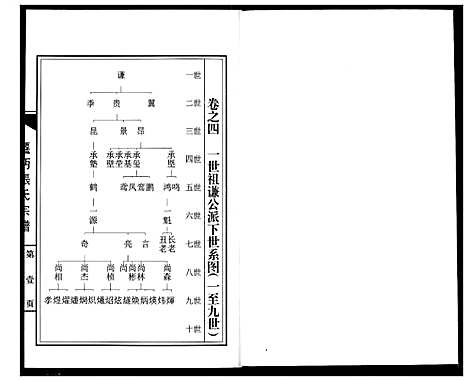 [下载][迁沔张氏宗谱]湖北.迁沔张氏家谱_二.pdf