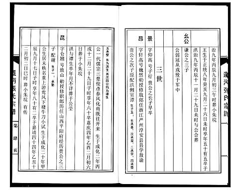 [下载][迁沔张氏宗谱]湖北.迁沔张氏家谱_二.pdf