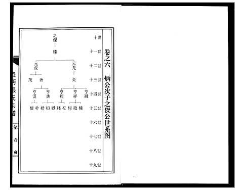 [下载][迁沔张氏宗谱]湖北.迁沔张氏家谱_三.pdf