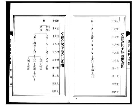 [下载][迁沔张氏宗谱]湖北.迁沔张氏家谱_三.pdf