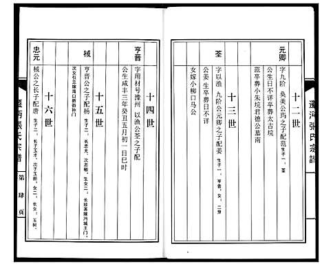 [下载][迁沔张氏宗谱]湖北.迁沔张氏家谱_四.pdf