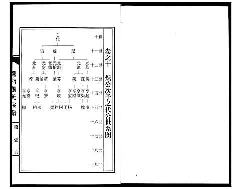 [下载][迁沔张氏宗谱]湖北.迁沔张氏家谱_五.pdf