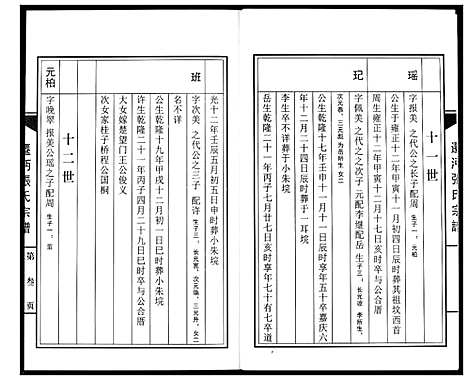 [下载][迁沔张氏宗谱]湖北.迁沔张氏家谱_五.pdf