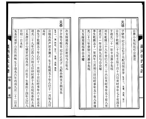 [下载][迁沔张氏宗谱]湖北.迁沔张氏家谱_五.pdf