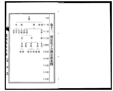 [下载][迁沔张氏宗谱]湖北.迁沔张氏家谱_六.pdf