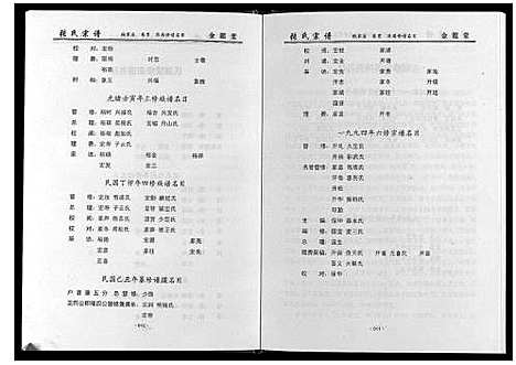 [下载][黄冈张户岭纳庵公张氏宗谱_2卷]湖北.黄冈张户岭纳庵公张氏家谱_一.pdf