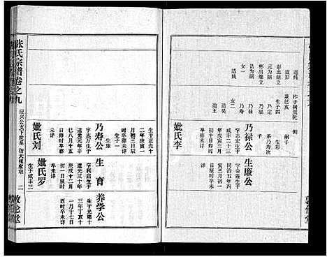 [下载][黄冈张氏宗谱_34卷首1卷_张氏宗谱_黄冈张氏敦伦堂续修宗谱]湖北.黄冈张氏家谱_二.pdf