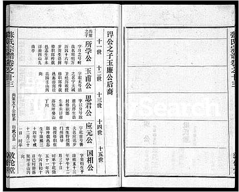 [下载][黄冈张氏宗谱_34卷首1卷_张氏宗谱_黄冈张氏敦伦堂续修宗谱]湖北.黄冈张氏家谱_六.pdf