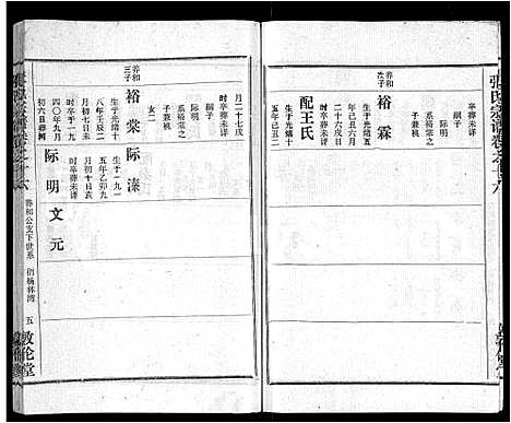 [下载][黄冈张氏宗谱_34卷首1卷_张氏宗谱_黄冈张氏敦伦堂续修宗谱]湖北.黄冈张氏家谱_九.pdf