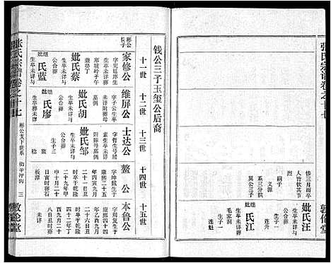 [下载][黄冈张氏宗谱_34卷首1卷_张氏宗谱_黄冈张氏敦伦堂续修宗谱]湖北.黄冈张氏家谱_十.pdf