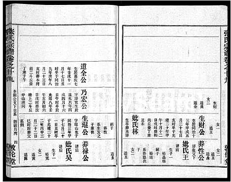 [下载][黄冈张氏宗谱_34卷首1卷_张氏宗谱_黄冈张氏敦伦堂续修宗谱]湖北.黄冈张氏家谱_十三.pdf